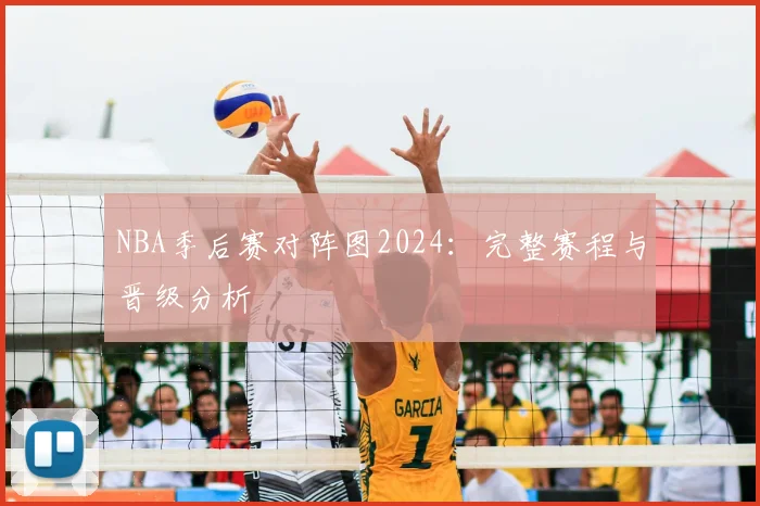 NBA季后赛对阵图2024：完整赛程与晋级分析